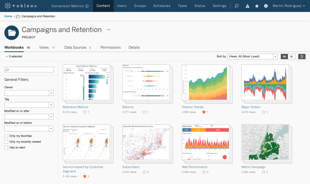 Tableau, Introduction to Tableau